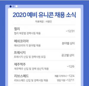 컬리·메쉬코리아·프레시지·제주맥주·리브스메드등 ‘예비 유니콘&apos; 인재 채용