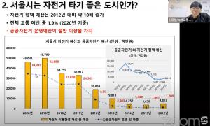 "서울시 자전거 도로 비율 11%, 전국 평균에 비해서 낮은 편"