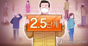 수도권 사회적 거리두기 3단계 격상 여부 오후 결정…2.5단계 연장에 무게