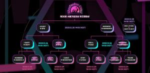 "방탄소년단(BTS) vs 마마무"…서울가요대상(서가대), 후즈팬덤상 1위는 누구?