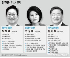 법무 박범계·환경 한정애·보훈처장 황기철…추미애 사표 수리