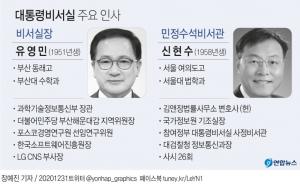 청와대 비서실장 유영민, 민정수석 신현수…김상조 정책실장 사의 반려