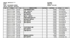 &apos;스파링 가장한 학교폭력&apos; 피해 고교생 의식 되찾아