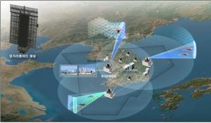 한국방공식별구역 감시 레이더 30년만에 국산화 추진…LIG넥스원과 계약