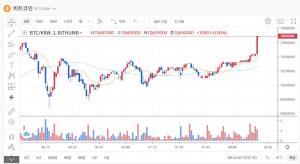 비트코인 사상 첫 7천만원 돌파…현재 시세 70,690,000원, 역대 최고치 또 경신