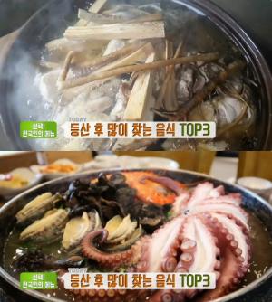 ‘생방송투데이’ 광주 남한산성 엄나무닭백숙 맛집 위치는? “등산 후 많이 찾는 음식Top3”