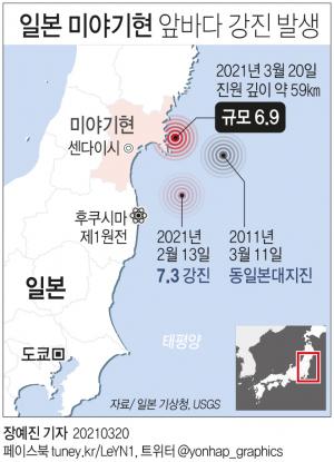 일본 미야기현 앞바다서 규모 6.9 지진…한때 쓰나미 주의보 발령