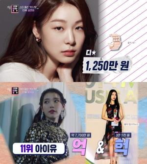 [어제픽] ‘연중 라이브’ 김소연-아이유-김연아-전지현-BTS 外 스타 패션 억&헉 10~18위는?