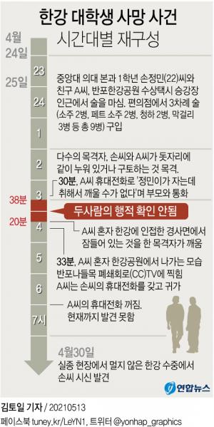 &apos;한강 실종 사망 대학생&apos; 손정민씨 사망 의혹 규명 &apos;사라진 40분&apos;에 달렸다