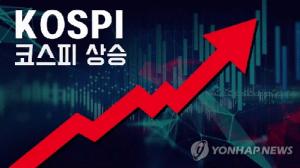 코스피 장 초반 상승세…3,172선 회복