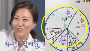 “간단한 삶”…장윤정, 남편 도경완→자녀 연우-하영 없는 하루?