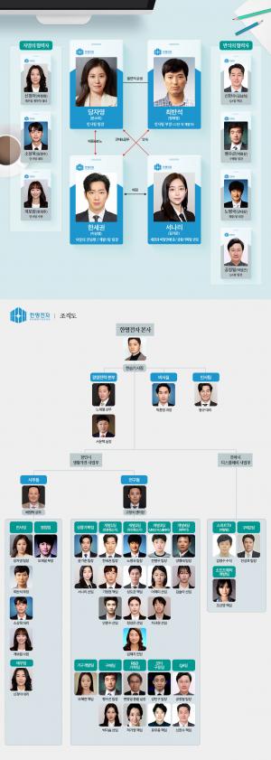 정재영-문소리-이상엽 주연 &apos;미치지 않고서야&apos;, 인물관계도 및 촬영지 어디?