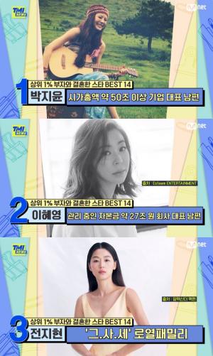 ‘TMI NEWS’ 전지현·소유진·이혜영·박지윤 外 ‘부자와 결혼한 스타 BEST’ 1위는?…‘퍼펙트라이프’ 문희옥, 모델 워킹 레슨 왜? [어제픽]