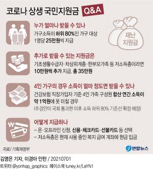 재난지원금, 누가 얼마 받을까?…소득 1억원 미만 4인가구 최대 140만원