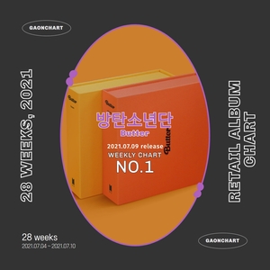 방탄소년단(BTS), 가온차트 28주차 주간 리테일 앨범차트 1위