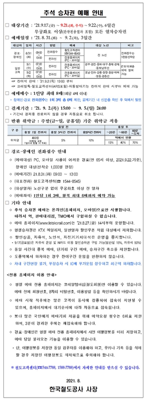 코레일, 추석 기차표 예매 공지…31일 경로·장애인-1일 일반고객 승차권 판매 시작