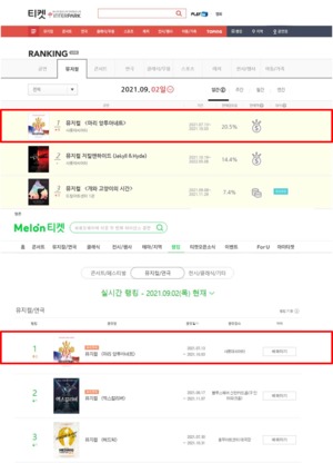 뮤지컬 &apos;마리 앙투아네트&apos; 마지막 티켓 오픈 1위, 뮤지컬계 휩쓴 ‘마리 신드롬’…오는 10월 3일까지 한 달, 화려한 피날레 기대