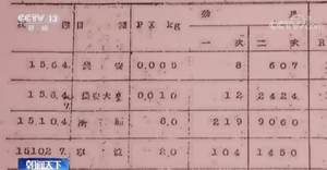 "731부대원, &apos;페스트 벼룩&apos; 세균실험 자료로 2차대전 후 박사 논문 통과"