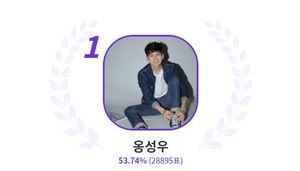 옹성우, "최고의 연기돌! 브라운관에서 최고의 활약을 보여주는 아이돌은?" 익디 투표 1위