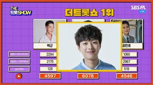 ‘더 트롯쇼’ 이찬원, ‘편의점’… 1위 후보 입성 하자마자 1위 쾌거