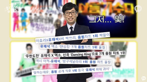 유희열, "유재석 영입이유? 크리에이터라고 생각해…안테나 내 히트곡 1위"