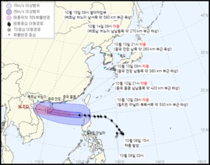 2021 태풍, 18호 곤파스-19호 남테운 이동 경로 보니