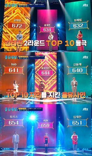 &apos;풍류대장&apos;, 본선 1라운드 TOP10 발표…2라운드 합격자·탈락자 누구?