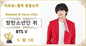 [트위터 리트윗종합순위] 방탄소년단 뷔 5회째 1위, 2위 방탄소년단 지민에 3,772회 앞서…3위 방탄소년단 정국·4위 임영웅·5위 블랙핑크 리사