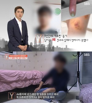 ‘궁금한이야기Y’ 7년간의 기묘한 동거, 친구 부인과 유사 성행위 약점…가스라이팅 감금-폭행-갈취 당해 (2)