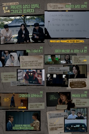 드라마 ‘구경이’ 3-4회 이영애의 사건 파일 공개, 김혜준 살인 법칙은?