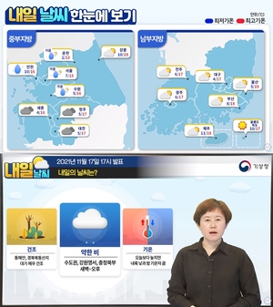 "수도권 약한 비·남부지방 맑음"…기상청, 수능 당일 날씨 예보