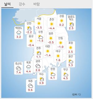 [오늘 전국 날씨] 서울 오전 영하 4도, 빙판길 조심…곳곳 &apos;눈·비&apos; 계속