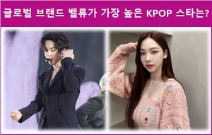 [스타서베이] 글로벌 브랜드 밸류가 가장 높은 KPOP 스타는? 현재 1위 남자는 방탄소년단 지민 여자는 에스파 카리나…투표 마감까지 1일 3시간