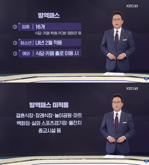 방역패스, 공연장-영화관-PC방 등 점검 강화…식당-카페 적용 여부?