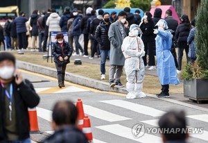 코로나19 확진자 6천977명…서울 2,835명·경기 2,058명·인천 464명·부산 319명·경남 193명