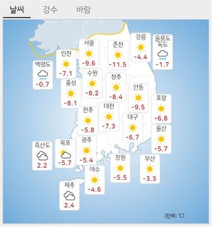 [오늘 전국 날씨] 대부분 &apos;한파주의보&apos;…강한 바람에 체감온도 &apos;뚝&apos;