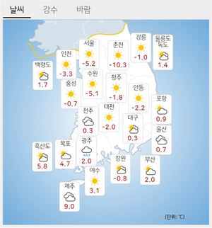 [오늘 전국 날씨] 남부 아침까지 최고 5㎝ 눈…동해안·제주 강풍