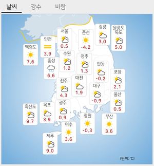 [오늘 전국 날씨] 구름 많고 포근…돌아온 &apos;불청객&apos; 미세먼지