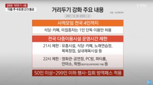 사회적 거리두기 강화…숙박 인원 기준 보니