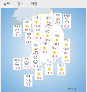 [오늘 전국 날씨] 한파 속 크리스마스…전국 곳곳 눈 소식