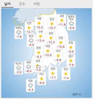 [오늘 전국 날씨] 올겨울 들어 가장 추워, 서울 영하 15도…전라·제주 등엔 눈