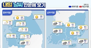 "기온 다시 회복"…기상청, 내일(28일) 날씨 예보