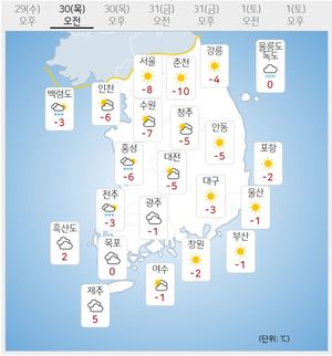 [내일 전국 날씨] 경기·강원 &apos;영하 10도 이하&apos;…곳곳 눈발도