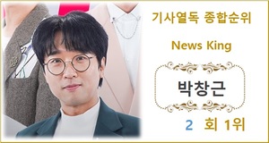 [기사열독종합순위] 박창근 2회째 1위, 2위 임영웅에 32,707회 앞서…3위 영탁·4위 방탄소년단 지민·5위 방탄소년단 뷔