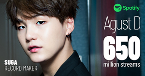 "‪RECORD MAKER SUGA♥" 방탄소년단 슈가, 어거스트디(Agust D) 스포티파이 합산 6억 5000만 스트리밍 돌파