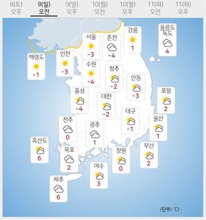 [내일 전국 날씨] 밤사이 약한 눈 또는 비…빙판길 주의