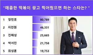 장민호, "매콤한 떡볶이 광고 찍어줬으면 하는 스타는? " 익디 투표 1위