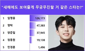 임영웅, "새해에도 보여줄게 무궁무진할 거 같은 스타는?" 익디 투표 1위