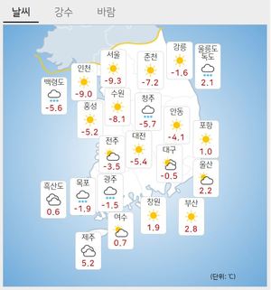 [오늘 전국 날씨] 중부 출근길 영하 10도 안팎 강추위…도로 결빙 주의