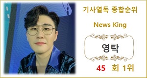 [기사열독종합순위] 영탁 45회째 1위, 2위 임영웅에 111,858회 앞서…3위 이찬원·4위 장윤정·5위 방탄소년단 지민